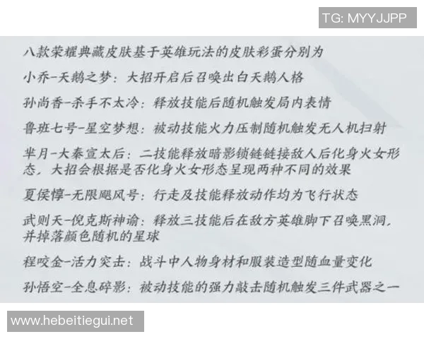 从零起步掌握王者荣耀游戏意识全方位指南与技巧分享