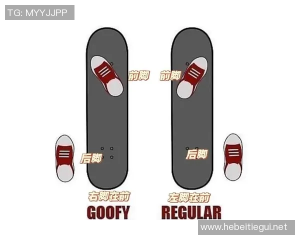 周敏独家分享滑板技巧与心得体会助你快速提升滑板水平