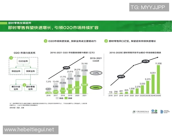 广州极限运动队的边路渗透策略与发展趋势深度解析 广州极限运动队的边路渗透策略与发展趋势深度解析
