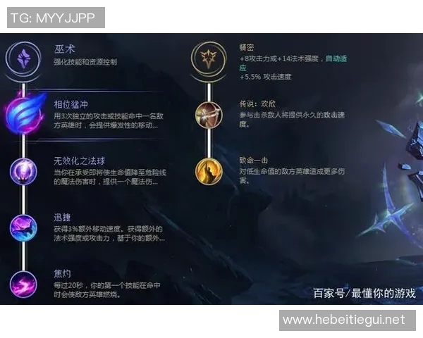 深度对话：探索陈娜在英雄联盟中的成长与挑战之路