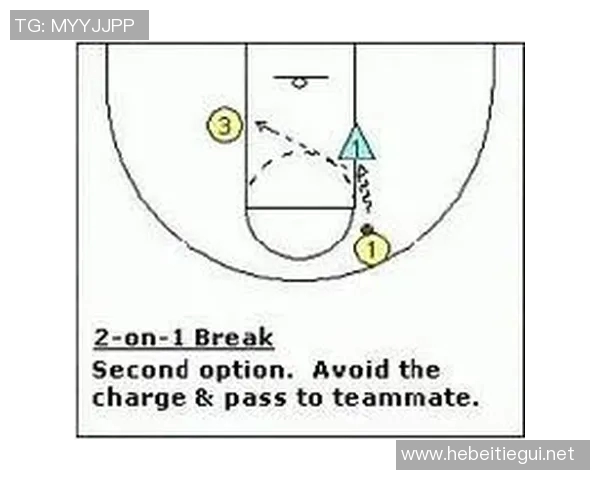 西安排球队快攻战术分析及其成效评估