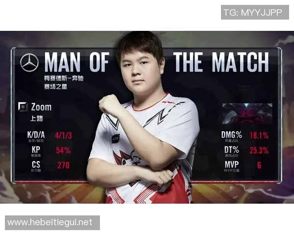 RNG比赛经验引发热议玩家对战术选择的不同看法与争论 RNG比赛经验引发热议玩家对战术选择的不同看法与争论