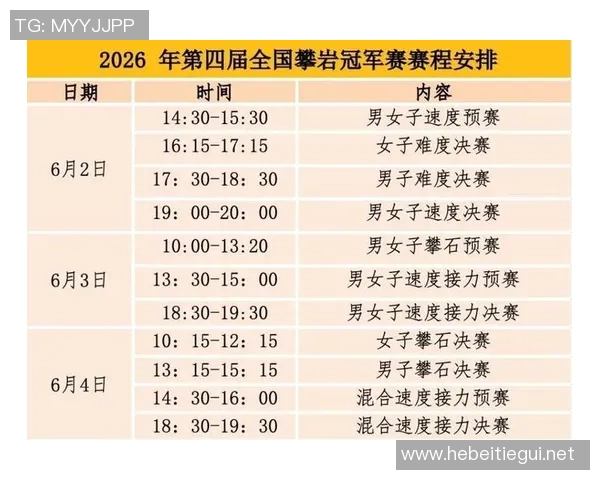 攀岩界权威发布最新实力榜单揭示运动员真实状态与竞争力分析 攀岩界权威发布最新实力榜单揭示运动员真实状态与竞争力分析